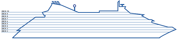 Profile of the "Cristal" cruise vessel