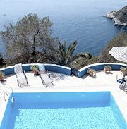 Pool & views