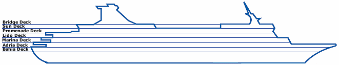 Profile of the "Aquamarine" cruise vessel