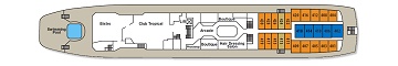 Plan of the Boat Deck; click for enlarged view