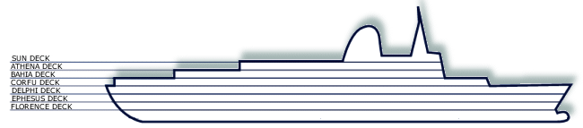 Profile of the 'Aegean II' vessel